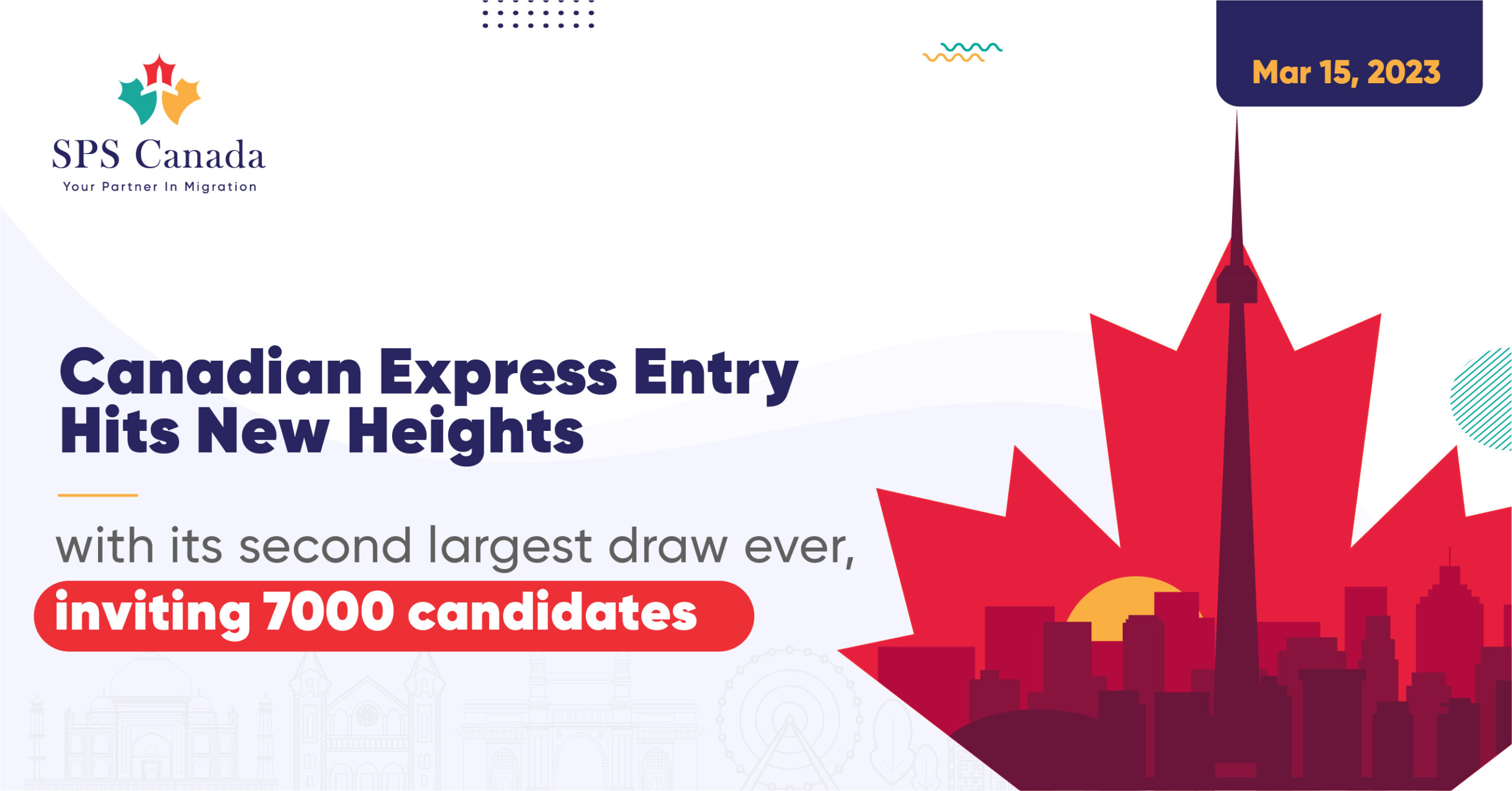 Express Entry Canada holds largest allprogram draw ever. • SPS Canada